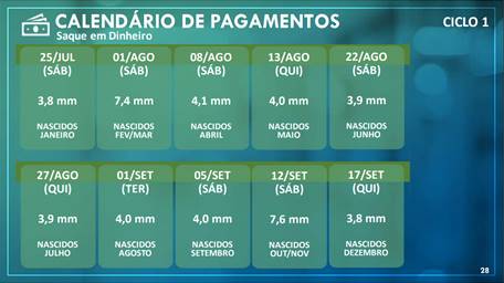 Neste sábado (22) Caixa abrirá oito agências no Tocantins para atender beneficiários do Auxílio e FGTS emergencial