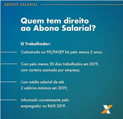 Abono Salarial: Nascidos em setembro recebem nesta terça (14); mais de 700 mil trabalhadores terão direito ao benefício